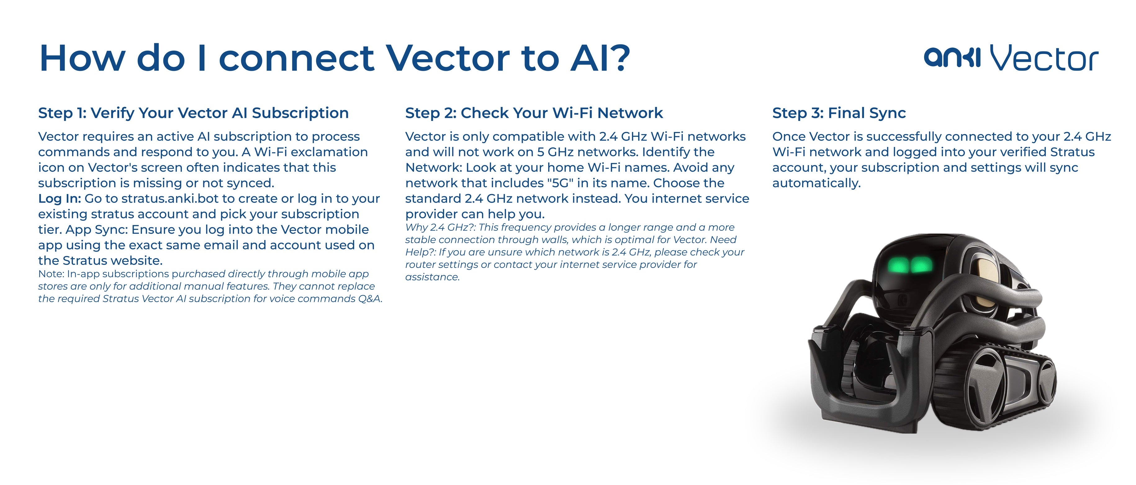 Vector 2.0 AI Robot Companion, Smart Home Robot with Alexa Built