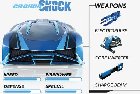 GroundShock's Thunderbolt Core lets it electrify the track with split-second maneuvering and lightning-fast attacks. Don’t be in the way when it unleashes its electric blasts. It shoots first and aims later.